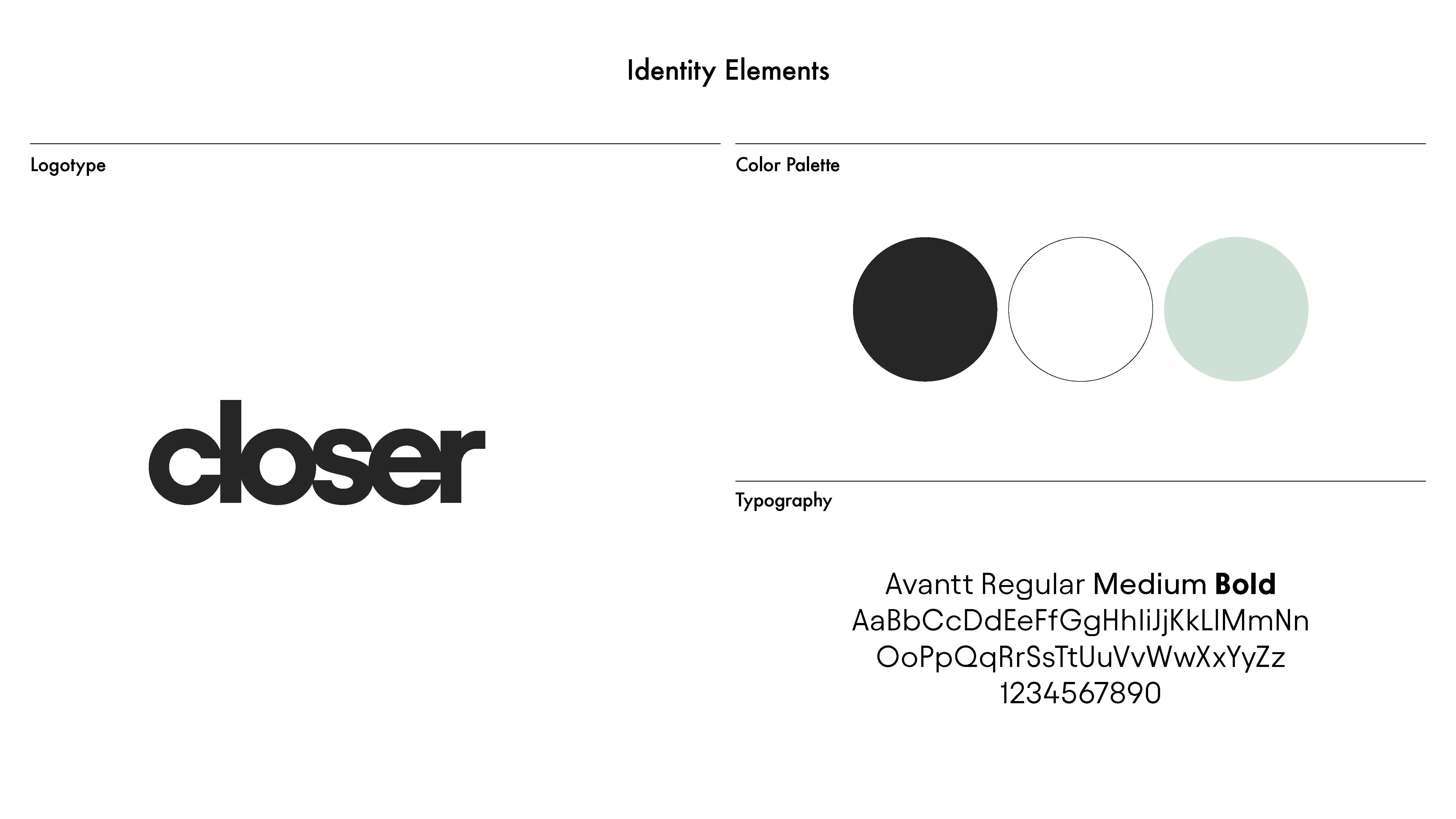 Closer Media Identity 1